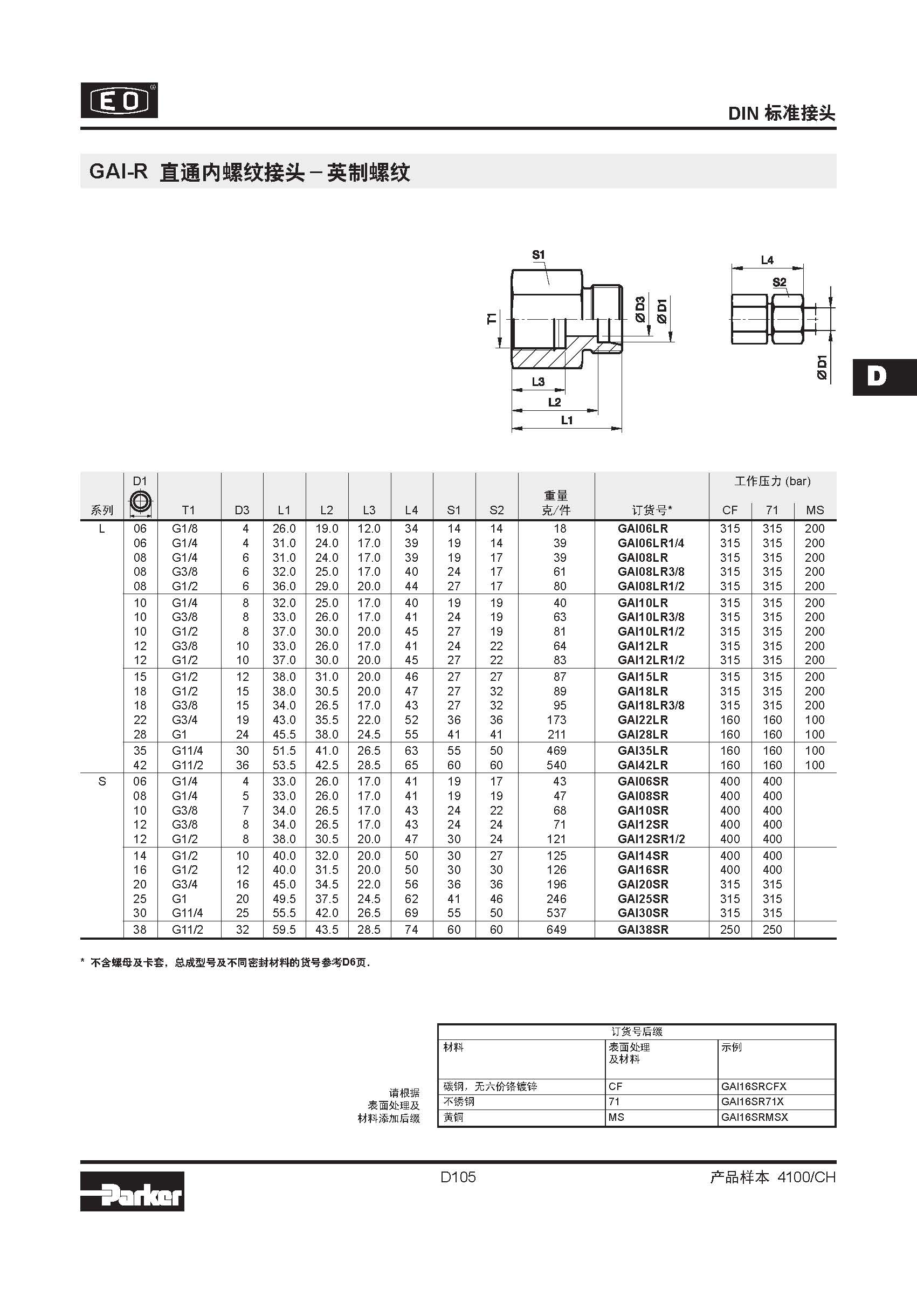 液压管件接头库
